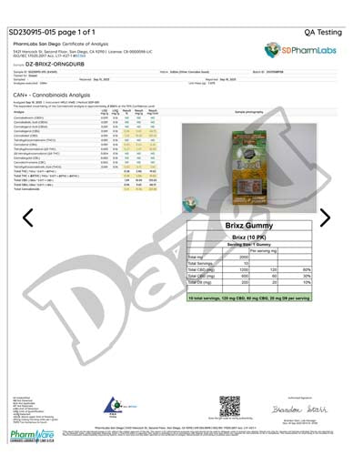 Brixz D9 Gummies Orange Creamsicle