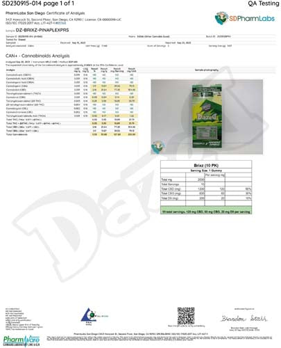 Brixz D9 Gummies Pineapple