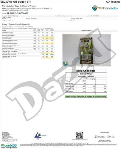 Brixz D9 Dark Sour Diesel Chocolate Bites