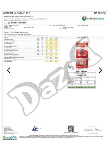 Brixz D9 Gummies Strawberry