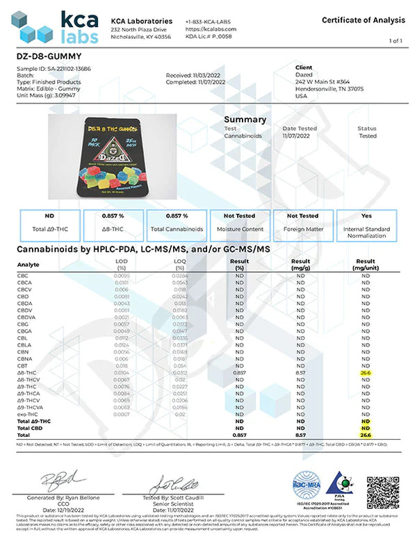 Dazed D8 Gummies 25mg 10ct