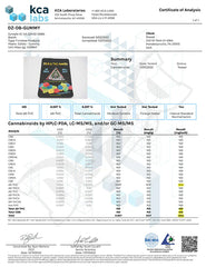 Dazed D8 Gummies 25mg 10ct
