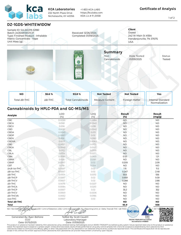 Dazed Money Blenz THCP 1g Disposable Vape