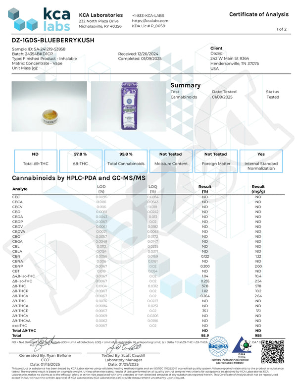 Dazed Money Blenz Blueberry Kush Indica 1g Disposable