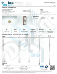 Dazed Money Blenz Zookies Kush Indica 1g Disposable
